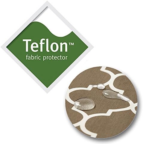Midwest Homes for Pets PF0048T-FBR Over-Stuffed Dog Bed, Large, 48" Round, Large Dog Breed, Brown Geometric Pattern