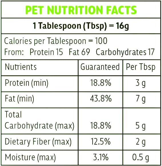 Peanut Butter Squeeze - 8oz Pouch Sweet Potato All-Natural Dog Peanut Butter, Sourced and Made in The USA