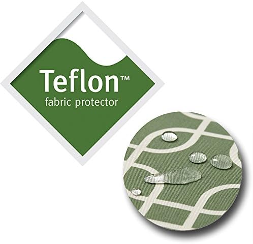 Midwest Homes for Pets PF0048T-FGR Over-Stuffed Dog Bed, Large, 48" Round, Large Dog Breed, Green Geometric Pattern
