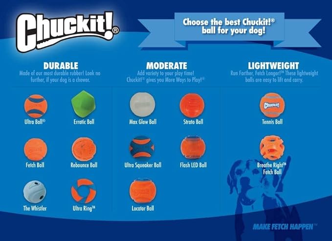 Chuckit! The Whistler Ball Dog Toy, Small (2 Inch Diameter) for Dogs 0-20 lbs, Pack of 2