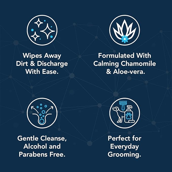 NOVEHA Dog Eye Wipes - Plant-Based Eye Wipes for Dogs - Formulated to Remove Eye Debris, Tear Stains & Eye Discharge - Safe, Convenient, and Large Unscented Wipes (300 Counts)