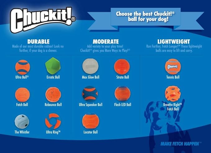Chuckit! The Whistler Ball Dog Toy, Small (2 Inch Diameter) for Dogs 0-20 lbs, Pack of 2