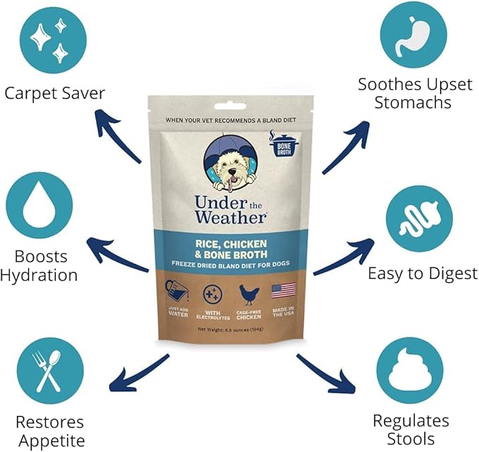 Under the Weather Bland Diet for Dogs | Easy to Digest for Sick Dogs |Always Be Ready| Contains Electrolytes - All Natural Freeze Dried 100% Human Grade Meats| 6 Pack- Chicken, Rice & Bone Broth - 6oz