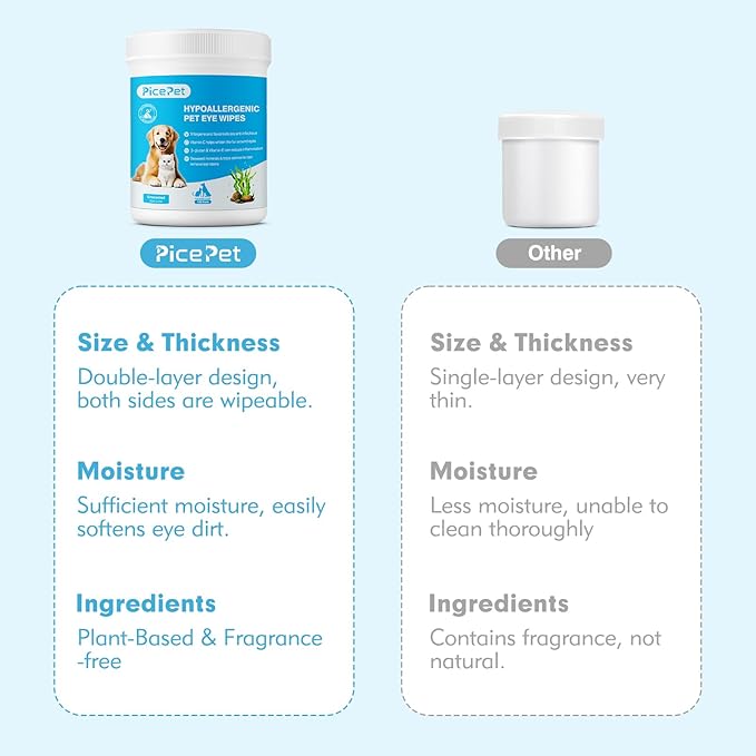 Hypoallergenic Eye Wipes for Dog & Cats, 100 Pcs Plant-Based Tear Stain Remover for Discharge, Crust, Allergies, Itching, Unscented, Double Layer, Made in PRC