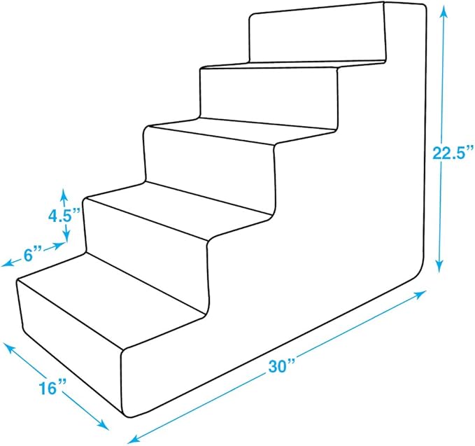 Best Pet Supplies Dog Stairs for Small Dogs & Cats, Foam Pet Steps Portable Ramp for Couch Sofa and High Bed Non-Slip Balanced Indoor Step Support, Paw Safe No Assembly - Ash Gray Linen, 5-Step