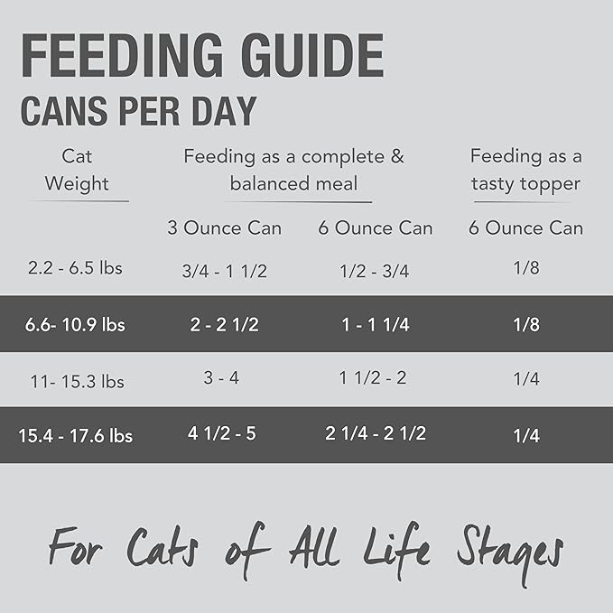 Feline Natural Wet Cat Food Pate, Chicken & Lamb Feast, 6 Oz Cans (Pack of 12), Grain Free, Made in New Zealand with Cage-Free Chicken and Grass-Fed, Free-Range Lamb