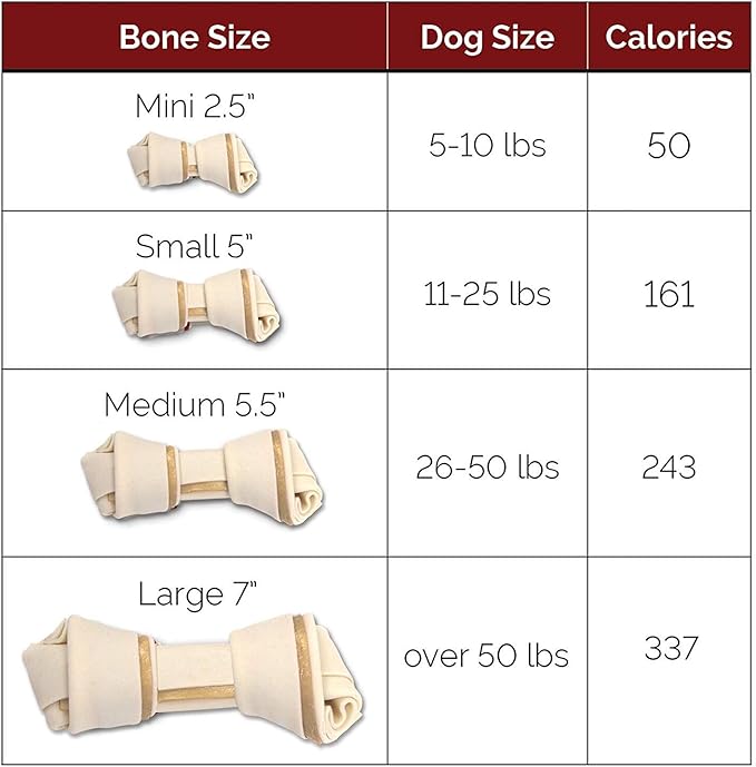 SmartBones Mini Chews With Real Chicken 24 Count, Rawhide-FreeChews For Dogs