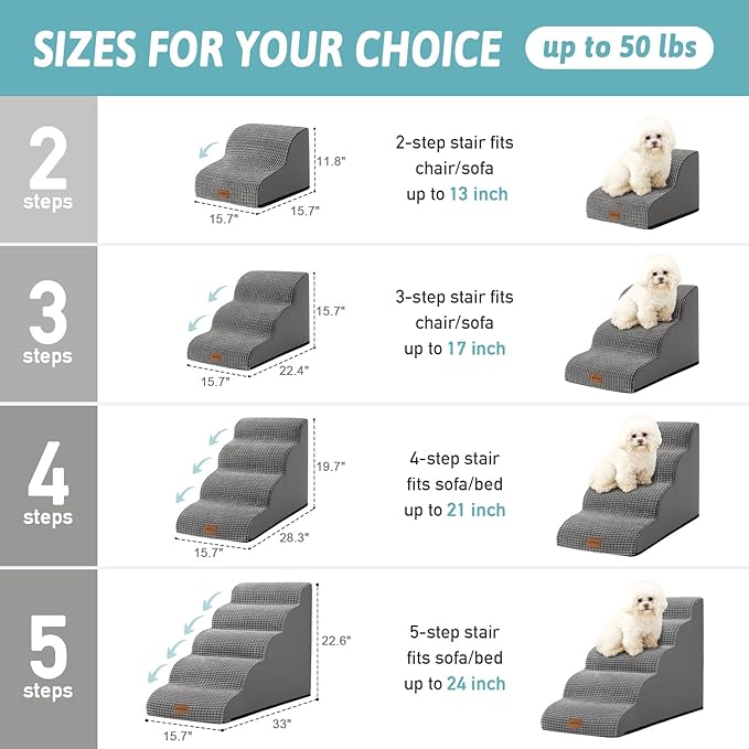 Dog Stairs for Small Dogs 19.7" H, Pet Step with Leakproof Cover, High Density Foam Cat Ramp for Bed, Couch or Sofa, Lightweight, Durable, Comfort, 15.7x28.3x19.7 inch, 4 Tiers, Light Grey