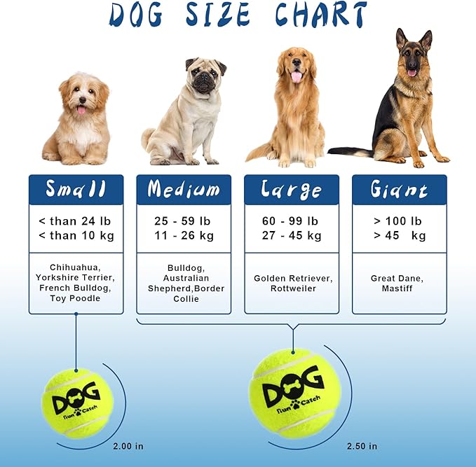 Tennis Balls for Dogs Pack of 12 Colorful Easy Catching Pet Toy Balls (2.5inch-4colors)