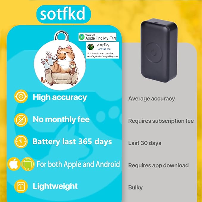 Cat Tracker-Airtag Cat Collar-GPS Tracker for Cats-Android Airtag-Pet Tracker| Android and iOS Universal | No Monthly Fee | No Charging Required | Waterproof