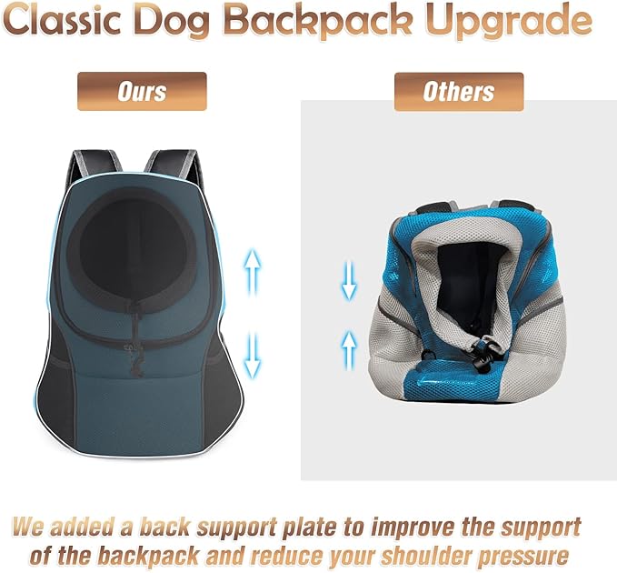 YUDODO Pet Dog Backpack Carrier Small Dog Front Carrier Pack Reflective Head Out Motorcycle Puppy Carrying Bag Backpack for Small Medium Dogs Cats Rabbits Outdoor Travel Hiking Cycling (L,Sky Blue)