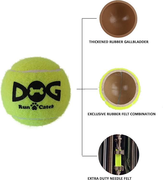 Tennis Balls for Dogs Pack of 12 Colorful Easy Catching Pet Toy Balls (2.5inch-4colors)