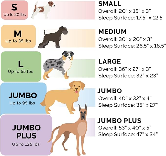 Furhaven Memory Foam Dog Bed for Large Dogs w/ Removable Bolsters & Washable Cover, For Dogs Up to 125 lbs - Plush & Velvet L Shaped Chaise - Deep Sapphire, Jumbo Plus/XXL