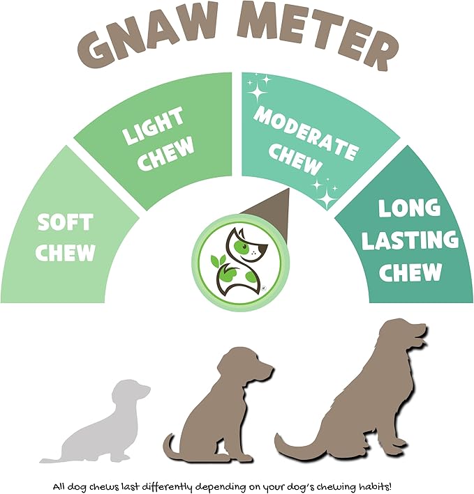 Nature Gnaws Variety Pack for Large Dogs (12 Count) - Bully Sticks, Beef Tendons and Tripe Twists for Dogs - Natural Long Lasting Beef Dog Chew Bones - Rawhide Free