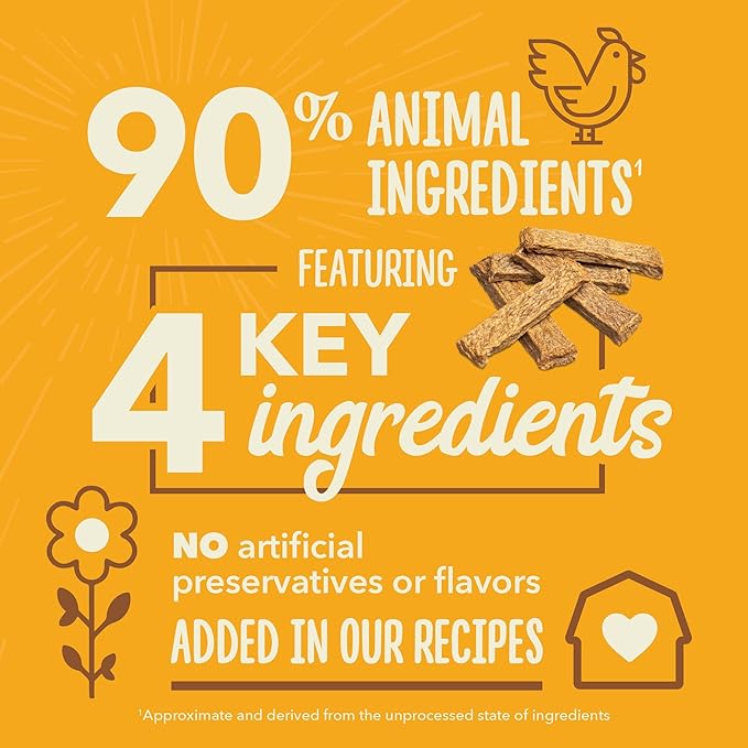 Chewy Strips Dog Treats, Chicken, Chewy Poultry Treats, 4oz