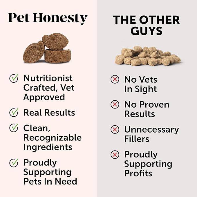 Pet Honesty Cranberry Bladder Health for Dogs – Contains Active Ingredients - Cranberry & D-Mannose to Help Support Dog Urinary Tract Health, Dog Bladder Support, & Kidney Support for Dogs (Bacon)