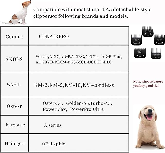 Detachable Pet Dog Clipper Blades,Compatible with Andis, Oster A5, Wahl KM Series Clippers,Made of Ceramic,Black,4PACK (3FC 4FC 5FC 7FC)