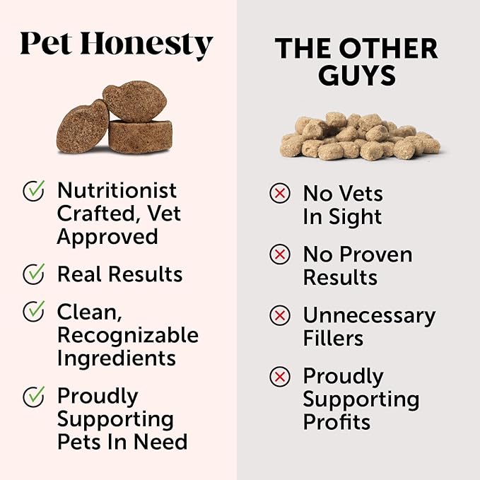 Pet Honesty Grass Green - Pee Grass Spot Saver Caused by Dog Urine, Gut Health Probiotics, Dog Urine Neutralizer for Lawn, Grass Burn Spot Chews, Cranberry, Apple Cider Vinegar, Dog Rock (Turkey 90ct)