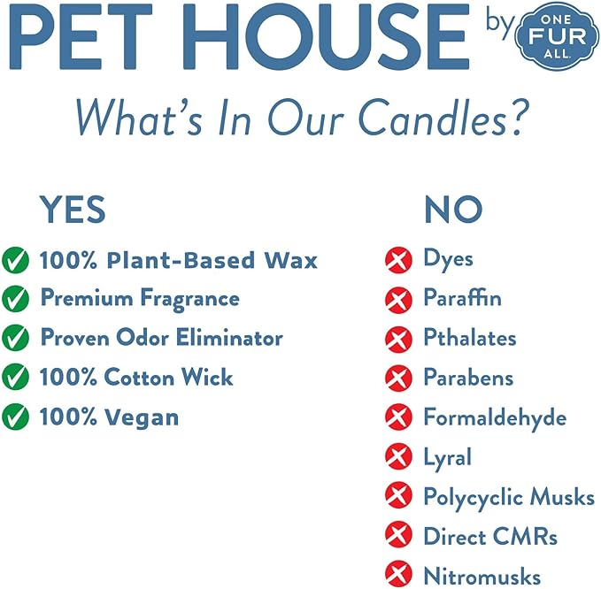 One Fur All Pet House Candle - 2 Pack, Plant-Based, Clean Burning, Long Lasting, Pet Odor, Bamboo Watermint