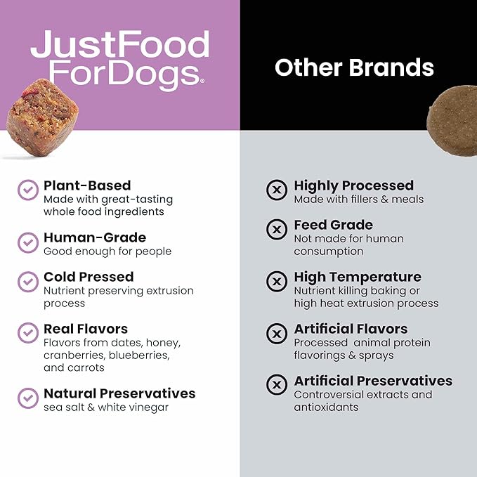JustFoodForDogs Probiotic Booster Gut Health Soft Chews Supplement for Dogs, Digestive Health Support, Diarrhea, Human Grade Ingredients - 45 Count