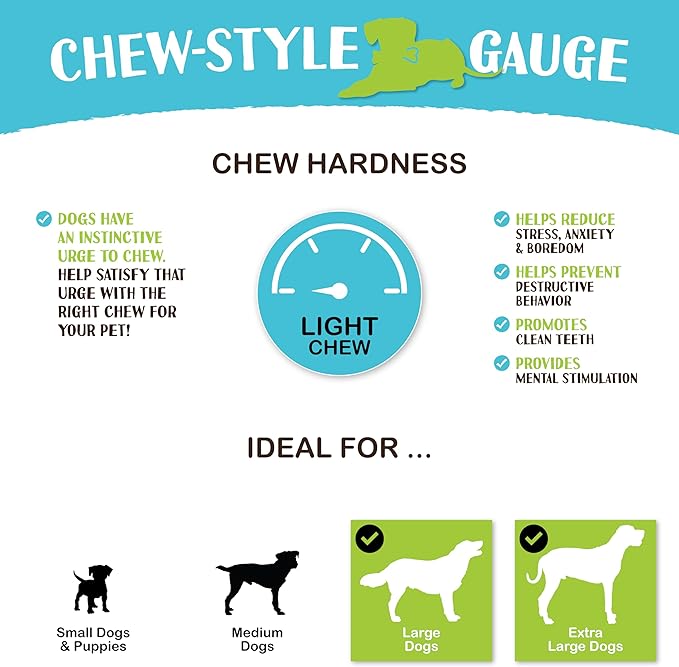 Raw Paws Freeze-Dried Turkey Necks for Dogs, 4-oz (3 Count) - Made in USA - Single Ingredient Dog Chew - Raw Freeze Dried Dog Treats - Dog Freeze Dried Treats - Freeze Dried Treats for Dogs