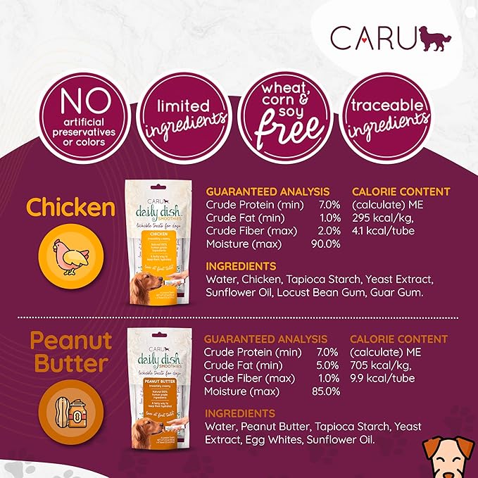 CARU - Daily Dish Smoothies - Lickable Peanut Butter Treat - 4 pack, 0.5 oz tubes