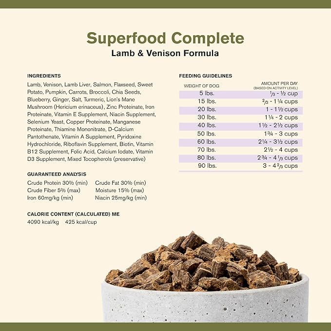 Superfood Complete, Air-Dried Adult Dog Food, High Protein, Zero Fillers, Superfood Nutrition by Katherine Heigl (Premium Lamb & Venison Formula, 11.5 oz.)