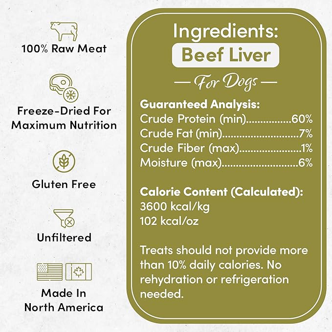 McLovin's Pet Freeze Dried Raw Beef Liver Dog Treats and Toppers, 4 oz. - Single Ingredient, Grain-Free, Gluten-Free, High Protein Treat - Healthy Dog Training Treats
