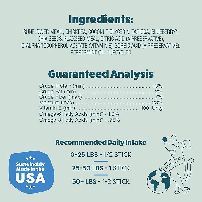 Shameless Pets Toothberry Dental Chews for Dogs – Natural Dog Dental Sticks for Fresh Breath, Teeth Cleaning & Removes Tartar, Grain-Free Dog Treats, No Corn or Soy