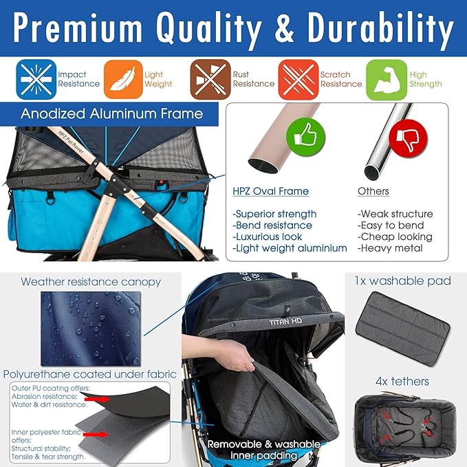 HPZ Pet Rover Titan-HD Premium Super-Sized Dog/Cat/Pet Stroller SUV Travel Carriage/w Access Ramp/100Lbs Capacity/Pumpless Rubber Wheels/Aluminum Frame for Small, Med, Large, XL Pets (Blue)