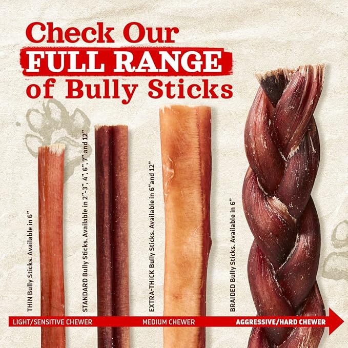 Natural Farm Odor-Free Bully Sticks (6 Inch, 20 Pack), 100% Beef Chews for Pups, Small and Medium Dogs, Non-GMO, Grain-Free, Fully Digestible, Natural Treats to Keep Your Dog Busy