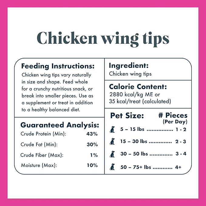 King Lou Pets - Whole Chicken Wing Tips - Dehydrated Raw Chicken Dog Treats and Cat Treats - USA-Made Pet Treats - Rich in Collagen, Glucosamine, Chondroitin for Hip and Joint Health - 30 Count