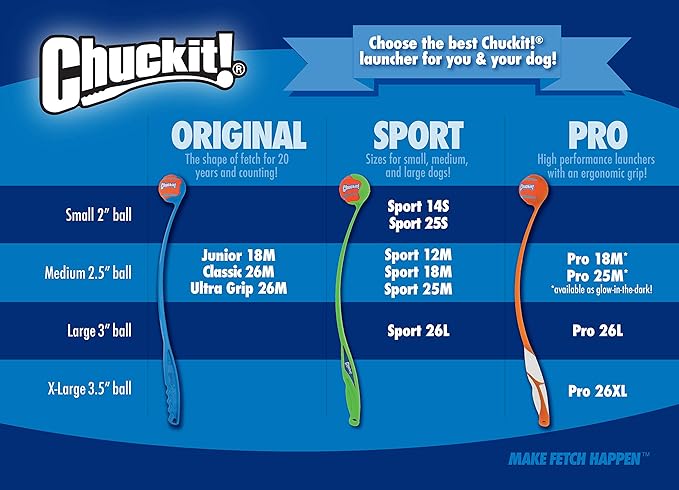 Chuckit! The Whistler Ball Dog Toy, Small (2 Inch Diameter) for Dogs 0-20 lbs, Pack of 2