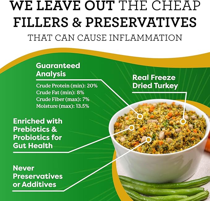 Dr. Harvey's Specialty Diet Allergy Turkey Recipe, Human Grade Dog Food for Dogs with Sensitivities and Allergies (5 Pounds)