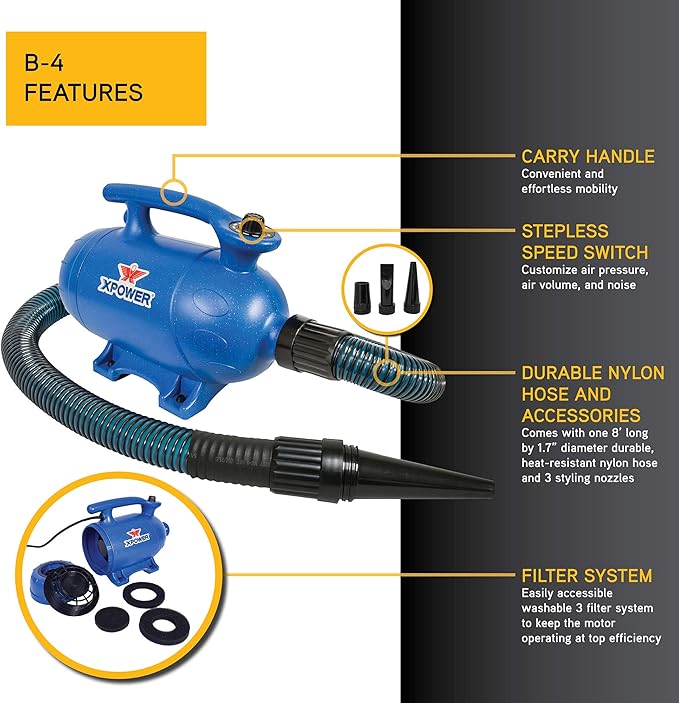 XPOWER B-4 Professional Pet Grooming Force Dryer with Powerful and Quiet Motor, Variable Speed Control, Versatile For All Coats and Breeds