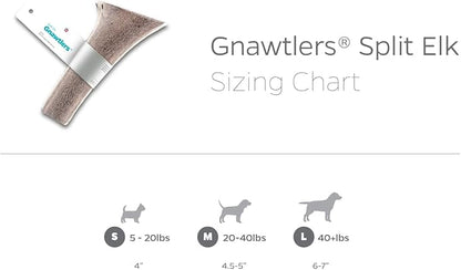 Pet Parents Gnawtlers® - Premium Split Antlers for Dogs, Naturally Shed Split Elk Antlers, All Natural Split Elk Antler Dog Chew, Specially Selected from The Heartland Regions (Small)