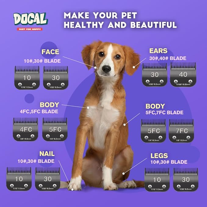 Docal 10# Pet Dog Grooming Detachable Blades, Compatible with Andis Size-10# Cut Length 1/16"(1.5mm), Most A5,KM Series Clippers,Made of Ceramic Blade (Black) 3PACKS
