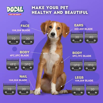 Docal 10# Pet Dog Grooming Detachable Blades, Compatible with Andis Size-10# Cut Length 1/16"(1.5mm), Most A5,KM Series Clippers,Made of Ceramic Blade (Black) 3PACKS