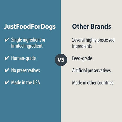JustFoodForDogs Limited-Ingredient Pumpkin Healthy Dog Treats, Made in The USA, 5 oz