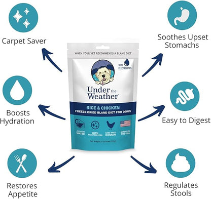 Under the Weather Bland Diet for Dogs | Easy to Digest for Sick Dogs | Always Be Ready | Contains Electrolytes - All Natural Freeze Dried 100% Human Grade Meats | 6 Pack - Chicken, Rice - 6oz