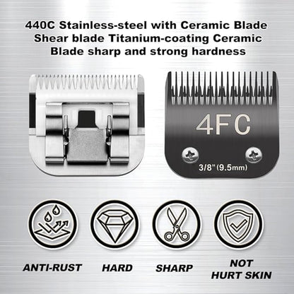 Docal 10# Pet Dog Grooming Detachable Blades, Compatible with Andis Size-10# Cut Length 1/16"(1.5mm), Most A5,KM Series Clippers,Made of Ceramic Blade (Black) 3PACKS