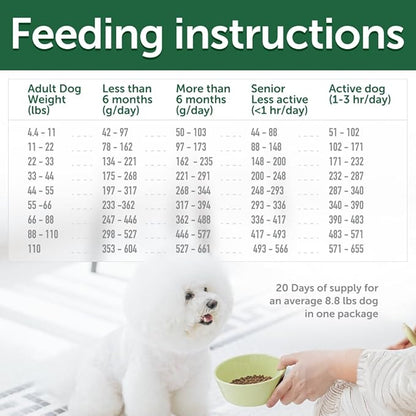 Nature's Protection Superior Care Rice Based Dry Dog Food - Healthy Dog Food All Life Stages Dogs - Balanced, Super Premium Dog Food - 1 Pack of 8.8lb Fish Flavor
