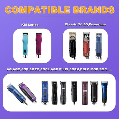 Docal 10# Pet Dog Grooming Detachable Blades, Compatible with Andis Size-10# Cut Length 1/16"(1.5mm), Most A5,KM Series Clippers,Made of Ceramic Blade (Black) 3PACKS