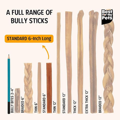 Best For My Pets Odor Free Bully Sticks, Long-Lasting Chews to Keep Puppies and Dogs Happily Busy, All-Natural Fully Digestible, 6-Inch Long, 8-Ounce Bag