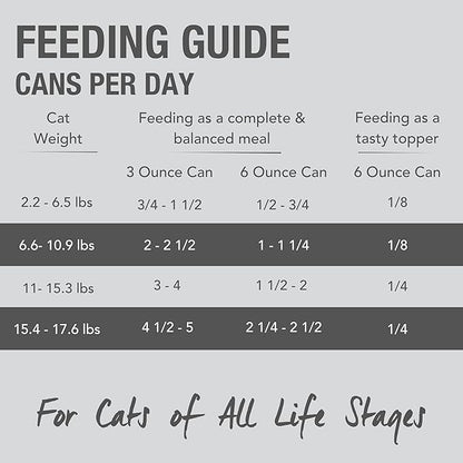 Feline Natural Wet Cat Food Pate, Chicken & Lamb Feast, 6 Oz Cans (Pack of 12), Grain Free, Made in New Zealand with Cage-Free Chicken and Grass-Fed, Free-Range Lamb