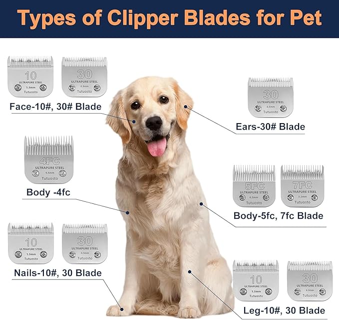 Clipper Blades Pet Grooming Clipper Replacement Blades Detachable Blade Compatible with andis/wahl/Oster Dog Clippers (7FC# 3PACK)