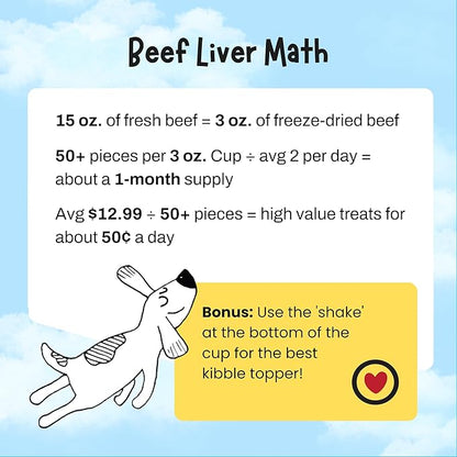 Zora's Best Friendz 100% Human Grade Freeze Dried Beef Liver Dog Treats, 3 oz. - Small, Medium & Large Dogs, Healthy, Grain-Free, Gluten-Free, No Preservatives, Made in The USA
