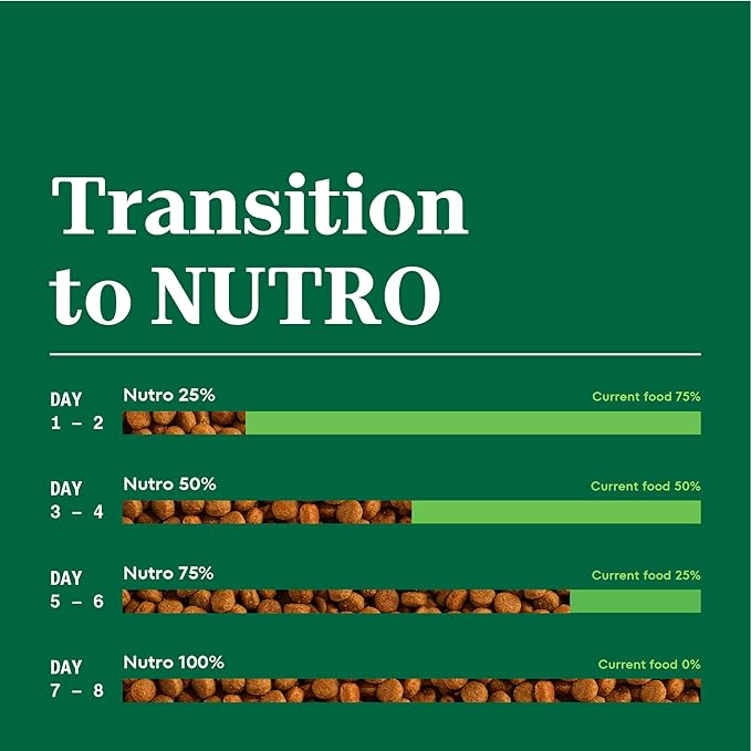 NUTRO NATURAL CHOICE Small Bites Adult Dry Dog Food, Lamb & Brown Rice Recipe Dog Kibble, 5 lb. Bag