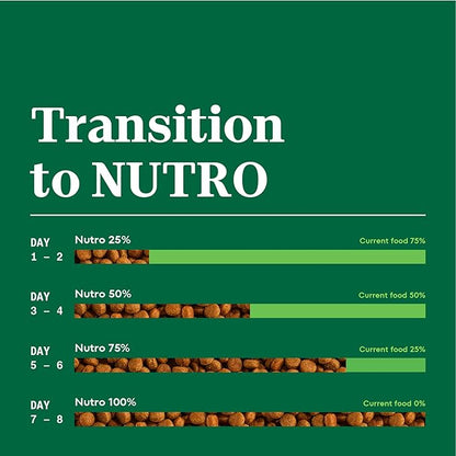 NUTRO NATURAL CHOICE Small Bites Adult Dry Dog Food, Lamb & Brown Rice Recipe Dog Kibble, 5 lb. Bag