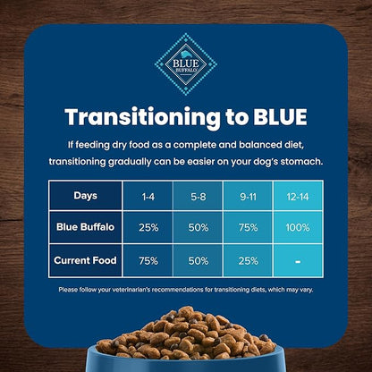 Blue Buffalo Life Protection Formula Healthy Weight Adult Dry Dog Food, Supports an Ideal Weight, Made with Natural Ingredients, Chicken & Brown Rice Recipe, 30-lb Bag